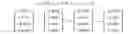 Fig. 03 - RANKING SYSTEM, SERVER, RANKING METHOD, RANKING PROGRAM, RECORDING MEDIUM, AND ELECTRONIC APPARATUS