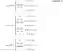 Fig. 02 - Method and apparatus for estimating driving information