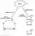 Fig. 01 - Connected vehicle
