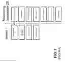Fig. 02 - Method for operating a measuring transducer, and corresponding measuring transducer