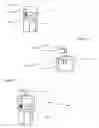 Fig. 02 - Gas meter and associated methods