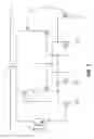 Fig. 04 - Remote sensor control system
