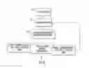 Fig. 06 - Sensing apparatus having a light sensitive detector field