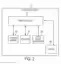 Fig. 08 - Mobile Electronic Device with Squeeze Detection