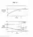 Fig. 16 - Robot collision detection method