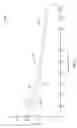 Fig. 04 - Controlling a viscosity of fuel in a fuel control system with a vibratory meter