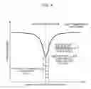 Fig. 05 - Gas Detection Device and Gas Detection Method