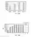 Fig. 110 - GASTROINTESTINAL TRACT DETECTION METHODS, DEVICES AND SYSTEMS