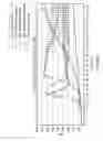 Fig. 147 - GASTROINTESTINAL TRACT DETECTION METHODS, DEVICES AND SYSTEMS