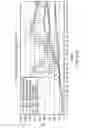 Fig. 149 - GASTROINTESTINAL TRACT DETECTION METHODS, DEVICES AND SYSTEMS