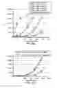 Fig. 71 - GASTROINTESTINAL TRACT DETECTION METHODS, DEVICES AND SYSTEMS