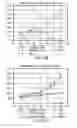Fig. 74 - GASTROINTESTINAL TRACT DETECTION METHODS, DEVICES AND SYSTEMS