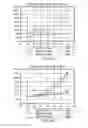 Fig. 75 - GASTROINTESTINAL TRACT DETECTION METHODS, DEVICES AND SYSTEMS