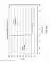 Fig. 80 - GASTROINTESTINAL TRACT DETECTION METHODS, DEVICES AND SYSTEMS