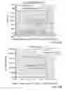 Fig. 92 - GASTROINTESTINAL TRACT DETECTION METHODS, DEVICES AND SYSTEMS