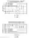 Fig. 95 - GASTROINTESTINAL TRACT DETECTION METHODS, DEVICES AND SYSTEMS
