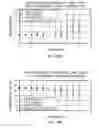 Fig. 98 - GASTROINTESTINAL TRACT DETECTION METHODS, DEVICES AND SYSTEMS
