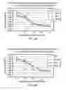 Fig. 99 - GASTROINTESTINAL TRACT DETECTION METHODS, DEVICES AND SYSTEMS