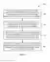 Fig. 02 - Methods for depositing polymer layer for sensor applications via hot wire chemical vapor deposition