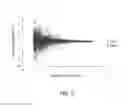 Fig. 06 - Method and apparatus for quantitatively evaluating amount of dispersion medium adsorbed to dispersoid particles