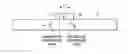 Fig. 01 - Non destructive magnetostrictive testing with unidirectional guided waves generated by ferromagnetic strip sensor