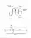 Fig. 04 - Non destructive magnetostrictive testing with unidirectional guided waves generated by ferromagnetic strip sensor