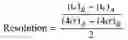 Fig. 04 - Chip-Scale Gas Chromatography