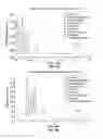 Fig. 07 - Chip-Scale Gas Chromatography
