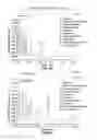 Fig. 08 - Chip-Scale Gas Chromatography
