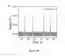 Fig. 17 - Microfluidic photoionization detector