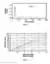Fig. 06 - Automated method and apparatus for measuring saturate, aromatic, resin, and asphaltene fractions using microfluidics and spectroscopy