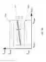 Fig. 35 - Sensing and actuation of biological function using addressable transmitters operated as magnetic spins