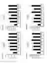 Fig. 12 - Cell-based assay for determining mTOR activity