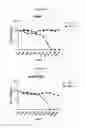 Fig. 06 - Methods of determining interferon having direct inhibitory effects on tumors and uses thereof