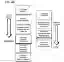 Fig. 07 - Metabolic pathway and metabolite identification