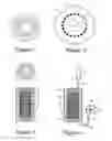 Fig. 02 - High sensitivity quantitation of peptides by mass spectrometry