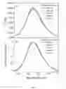 Fig. 06 - Light microscopy chips and data analysis methodology for quantitative localzied surface plasmon resonance (LSPR) biosensing and imaging