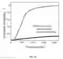 Fig. 09 - Light microscopy chips and data analysis methodology for quantitative localzied surface plasmon resonance (LSPR) biosensing and imaging