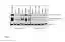 Fig. 02 - METHOD FOR STRATIFICATION OF MELANOMA PATIENTS BY DETERMINATION OF OXYGEN CONSUMPTION, PPARGC1A, PPARGC1B AND MITF LEVELS