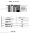 Fig. 02 - Methods of determining patient response by measurement of HER-3