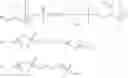 Fig. 151 - Ultra bright dimeric or polymeric dyes with spacing linker groups