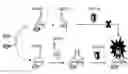 Fig. 01 - Methods for detecting protein-protein interactions