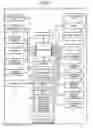 Fig. 02 - Electronic device, correction control method and non-transitory storage medium