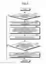 Fig. 05 - Electronic device, correction control method and non-transitory storage medium