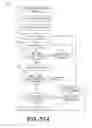 Fig. 16 - Methods and equipment for reducing power loss in cellular systems