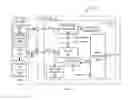 Fig. 05 - APPARATUS AND METHOD FOR PROVIDING DEBUG INFORMATION VIA POWER RAIL IN POWER STATE WHERE DEBUG INTERFACE IS DISABLED