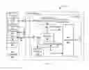 Fig. 06 - APPARATUS AND METHOD FOR PROVIDING DEBUG INFORMATION VIA POWER RAIL IN POWER STATE WHERE DEBUG INTERFACE IS DISABLED