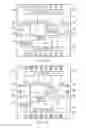 Fig. 03 - Adapting the usage configuration of integrated circuit input-output pads