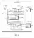 Fig. 07 - Test mode isolation and power reduction in embedded core-based digital systems of integrated circuits (ICs) with multiple power domains