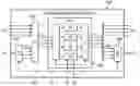 Fig. 01 - Decompressed/compressed data parallel scan paths with input/output shift register, SCI/SCO